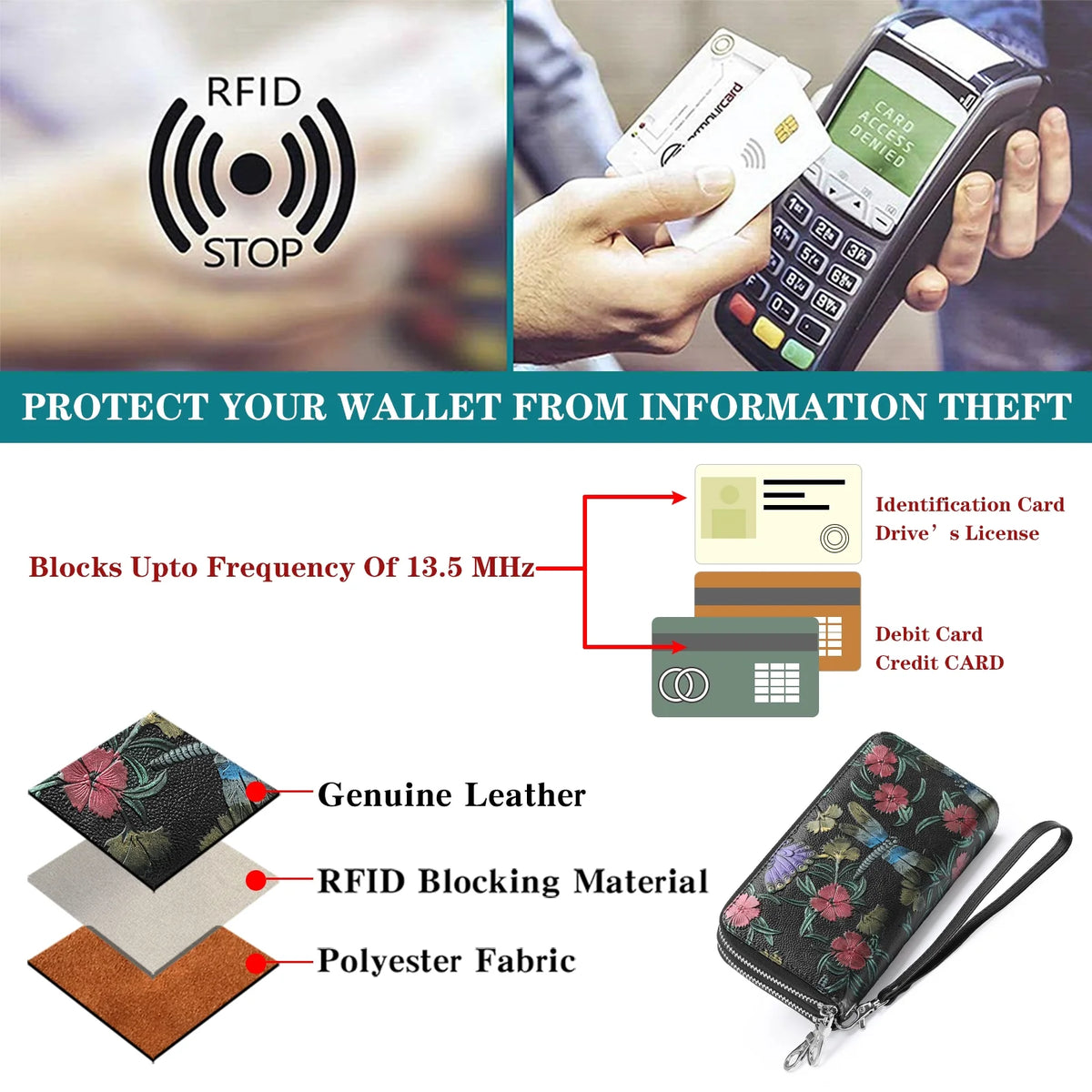 Floral Women'S Wallet Large Capacity Double Zip Ladies Card Phone Holder RFID Blocking Wristlet Leather with Gift Box